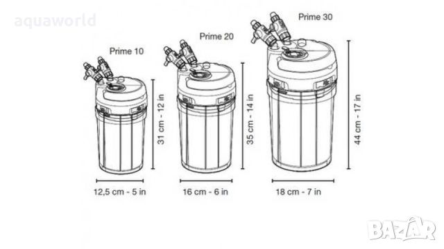 "Безплатна доставка" Външен филтър Hydor Prime 20 (с филтър медия), снимка 2 - Оборудване за аквариуми - 46799513