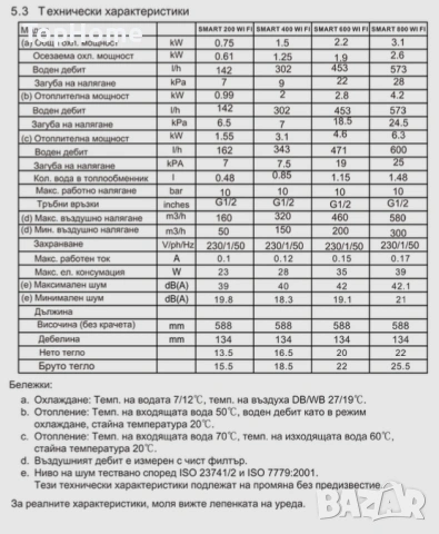 Вентилаторен конвектор Suzuki EC600 WiFi, снимка 3 - Други - 54125258