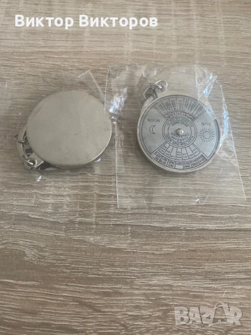 КЛЮЧОДЪРЖАТЕЛ , снимка 5 - Други - 50708677