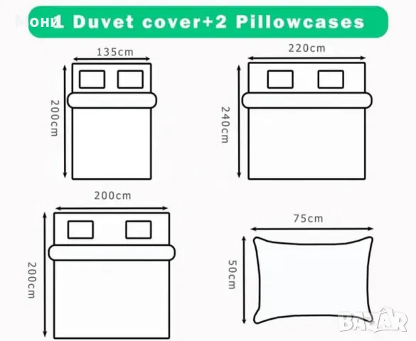 Спален комплект от 3 части  Размерите са описани в снимката! Цена 55 лв , снимка 2 - Спално бельо - 47675524