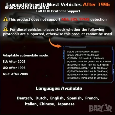 НОВО 2024г. Автомобил кола диагностика скенер OBD2 V100 Четец и триене на кодове за грешки, снимка 8 - Аксесоари и консумативи - 47454526