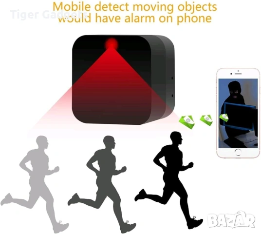 Скрита камера в зарядно - адаптер Tuya WiFi dual band, снимка 3 - Камери - 54188220