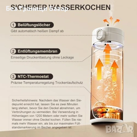 Нова Портативна електрическа кана 500 мл USB-C 6 температури 24ч режим, снимка 2 - Други - 53839362