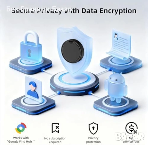 Нов Bluetooth тракер за Android Google Find Hub ключове портфейл куфар, снимка 7 - Друга електроника - 53279051