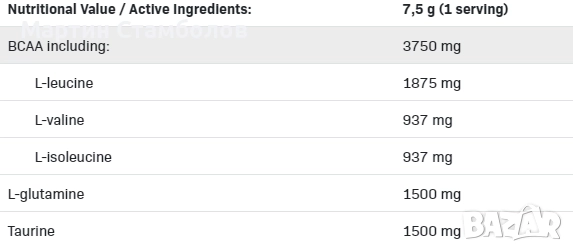 Allnutrition BCAA Max Support | 1000 грама, снимка 2 - Хранителни добавки - 52948854