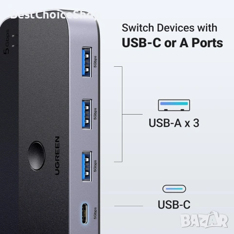UGREEN USB 3.0 Switch 2PC Споделете USB-C и USB-A Устройства 2 в 4 Изхода + Контролер за РаботенПлот, снимка 12 - Кабели и адаптери - 54221061