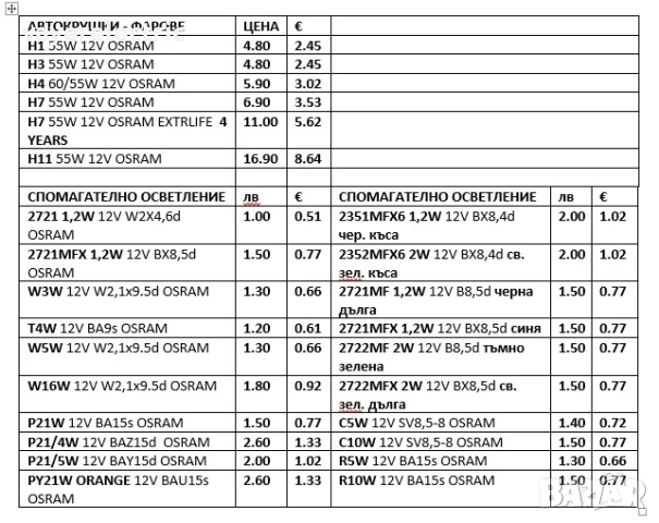 OSRAM - Авто лампи, авто крушки 12 V, снимка 12 - Аксесоари и консумативи - 16077489