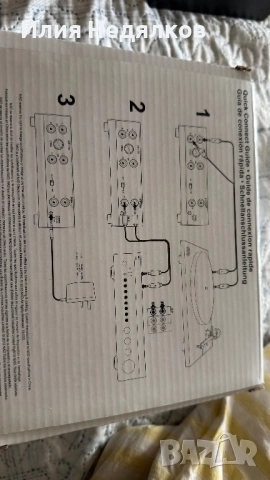 Предусивалтел за грамофон NAD PP 2e, снимка 4 - Грамофони - 54088584