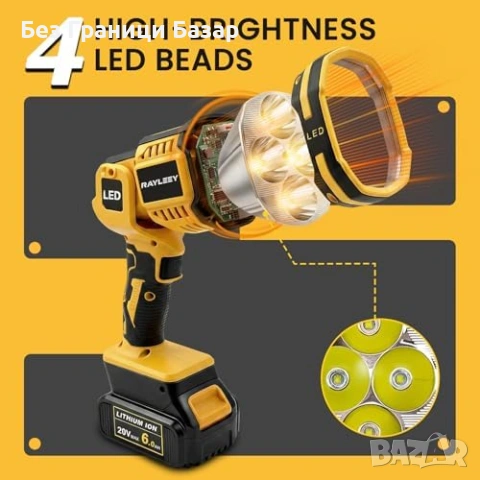 Нов Безжичен работен прожектор за DeWalt батерия с мигащ режим въртяща глава, снимка 2 - Други - 54104794