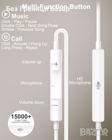 Нови Шумопотискащи USB Type-C Слушалки с Микрофон и Контрол на Звука, снимка 5 - Слушалки и портативни колонки - 46448624