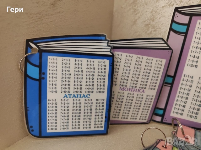 заготовка за кутийка Моливче / подаръци за ученици, снимка 18 - Други игри - 46684111