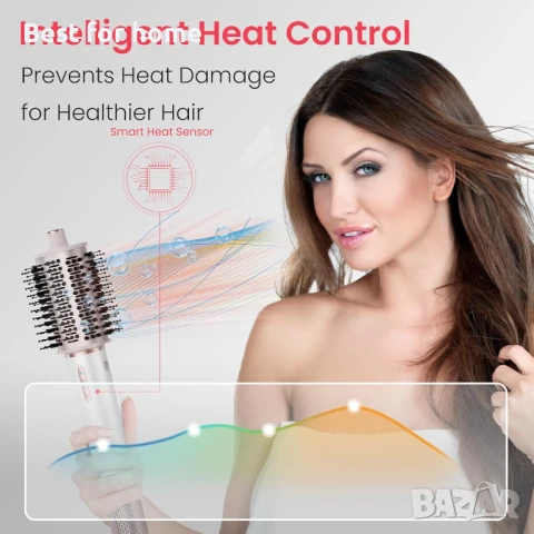 MAXGROOM  Четка за коса с горещ въздух, снимка 3 - Сешоари - 50906316