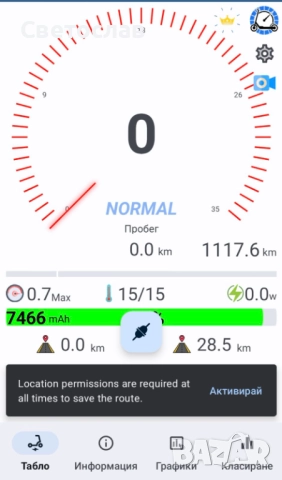 Електрическа тротинетка Xiaomi Mijia M365, снимка 8 - Други спортове - 52447268