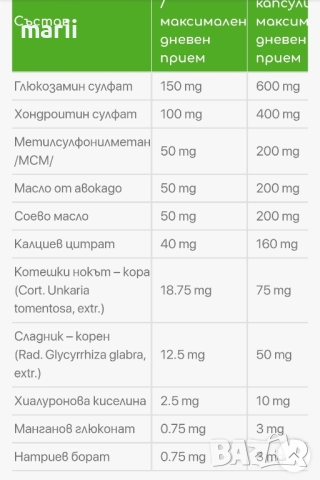 Флекс комплекс 60 капсули , снимка 2 - Хранителни добавки - 51821734