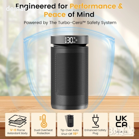 Електрически нагревател 1500W с вентилатор и термостат, защита от преобръщане и прегряване, черен, снимка 7 - Отоплителни печки - 52535691