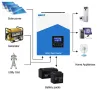 Соларен инвертор Easun 2.2KW 12V 220V MPPT 60A PV 450V Off-Grid WIFI - ГАРАНЦИЯ! БЕЗПЛАТНА ДОСТАВКА!, снимка 5