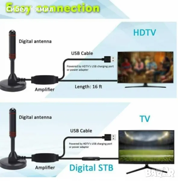 Стайна антена магнит за цифрова и аналогова телевизия,вграден усилвател, снимка 1