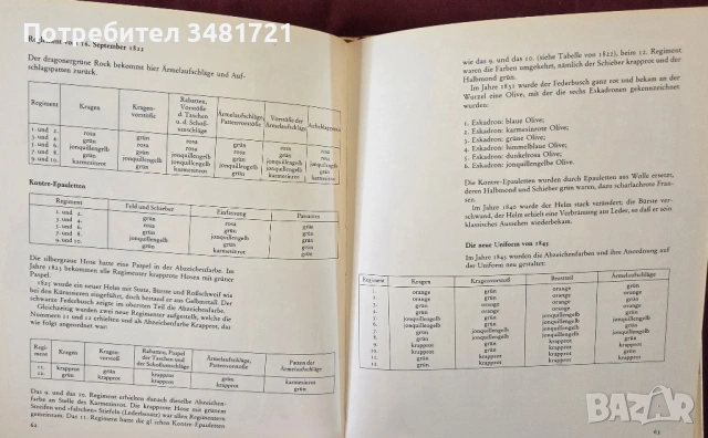Военни униформи на 19ти век / Historische Uniformen 19.Jahrhundert, снимка 9 - Енциклопедии, справочници - 54245096
