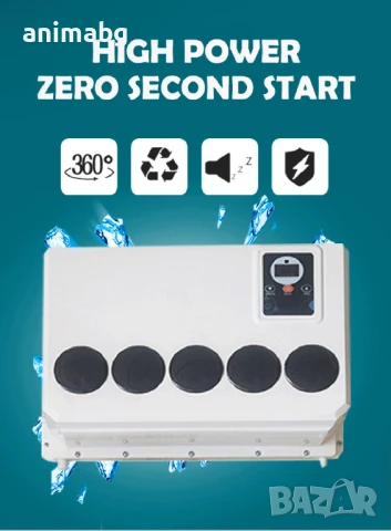 ANIMABG Електрически климатик за каравани, камиони, багери, бусове 12V, 24V, снимка 12 - Друга електроника - 46649343