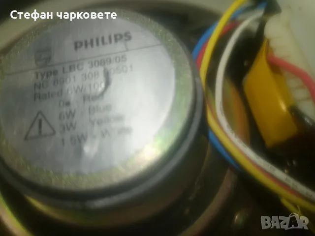 широко лентов говорител Philips , снимка 3 - Тонколони - 48697565