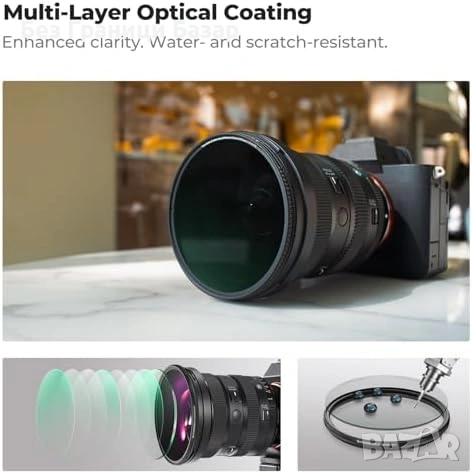 Нов филтър 72mm CPL поляризатор + Black Diffusion Mist 28 слоя нано покритие, снимка 5 - Обективи и филтри - 53739307