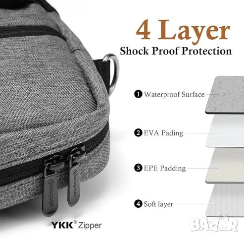 Чанта за лаптоп Bagasin 15-16 инча, снимка 2 - Чанти - 50991294