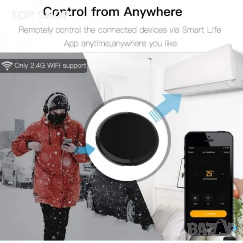 MoesGo WiFi IR Control Hub за интелигентни домашни уреди чрез глас, снимка 3 - Мрежови адаптери - 48777062