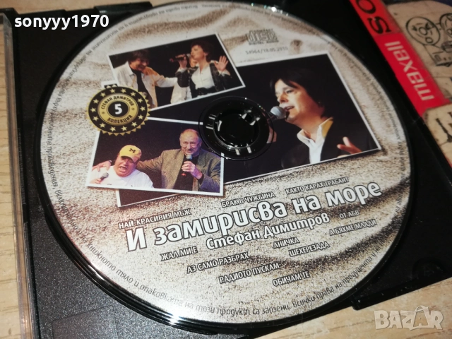 СТЕФАН ДИМИТРОВ ЦД 0610251515