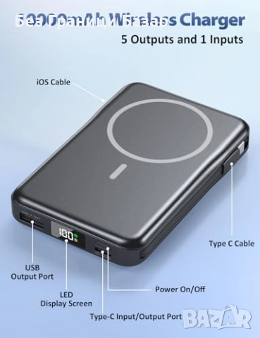  Нова Магнитна Magsafe външна батерия 10000mAh PD 20W зарядно телефон, снимка 4 - Външни батерии - 52470213