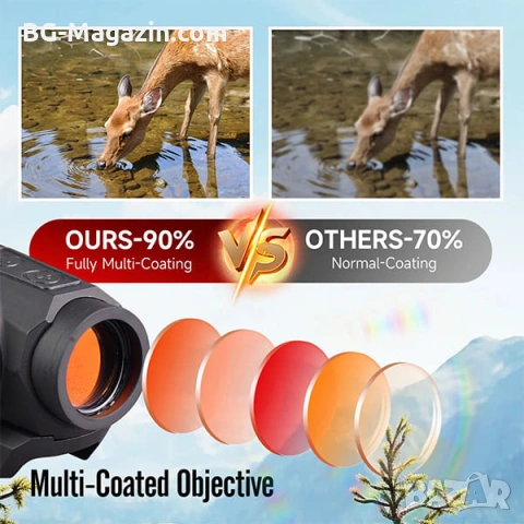 Тактически малък бързомер с технология MOTAC SIG SAUER ROMEO5 за оръжие пушка прицел еърсофт лов, снимка 4 - Оборудване и аксесоари за оръжия - 54027309