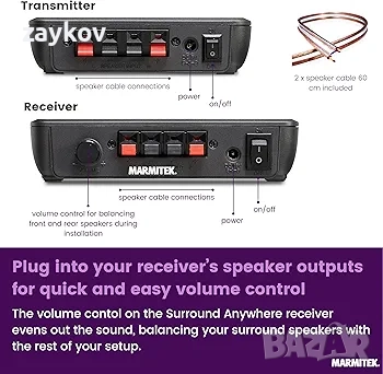 Marmitek Surround Anywhere 221 - Аудио предавател за високоговорители без латентност, снимка 6 - Други - 52257249
