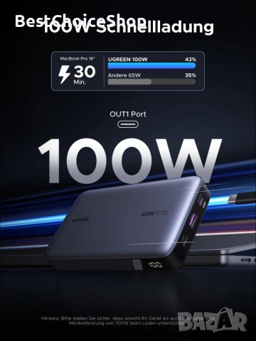  powerbank UGREEN Nexode PB720, 20 000mAh, Fast Charge, 100W, Външна батерия, снимка 4 - Външни батерии - 53713110