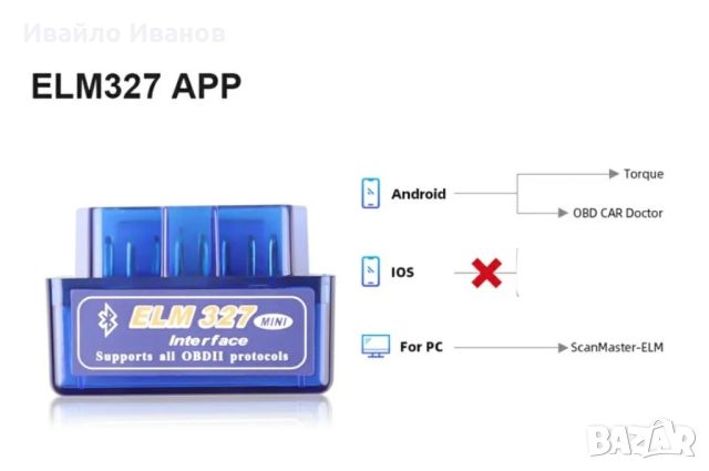 автомобилна диагностика ELM327 Mini OBD V2.1 Bluetooth 5.1 , снимка 3 - Аксесоари и консумативи - 45180433