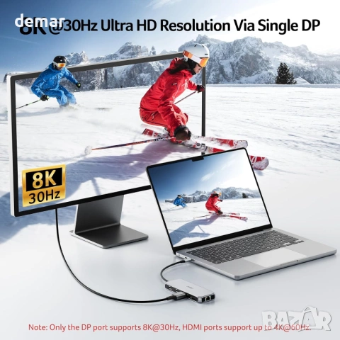 Докинг станция Acer 11-в-1, USB-C троен дисплей 1*DP 8K, 2 × HDMI 4K, снимка 3 - Кабели и адаптери - 54217797