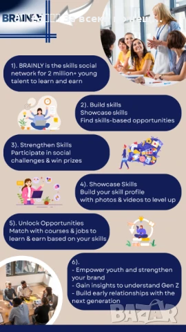 👉 Създавам креативни и професионални презентации и графично съдържание 👈, снимка 15 - Проекти - 39392342