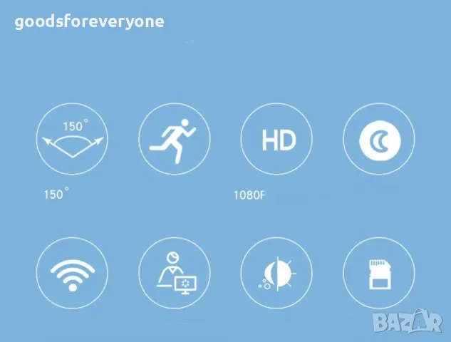 Висококачествена безжична мини IP камера, за домашна употреба с магнитна стойка ! ПРОМОЦИЯ , снимка 9 - IP камери - 48329401
