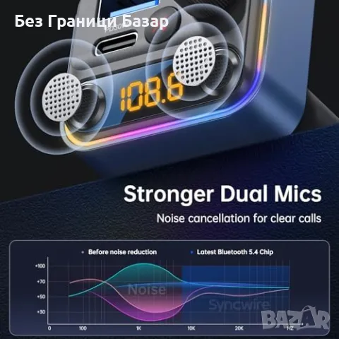 Нов FM трансмитер с Bluetooth 5.4, стерео звук и цветна подсветка за кола, снимка 2 - Друга електроника - 47430782