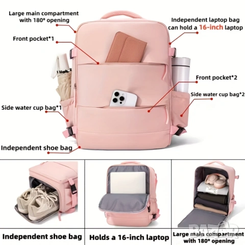 Унисекс Раница за Пътуване 40x30x20 см Кабинна Чанта, Одобрена от Авиокомпаниите, 180° Дамска/Мъжка!, снимка 4 - Раници - 53191600