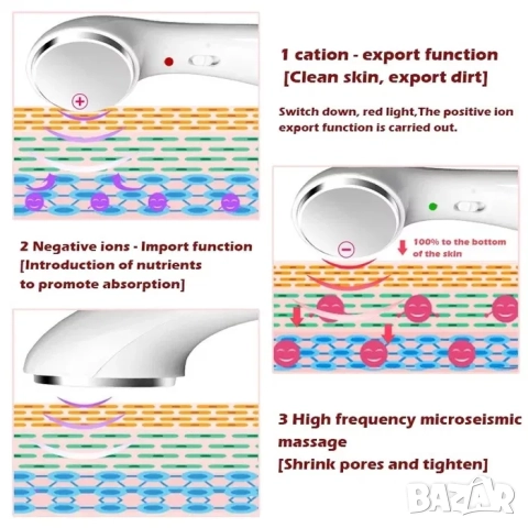 Йонофореза - уред против бръчки, масажор, лифтинг, снимка 4 - Други - 52209508