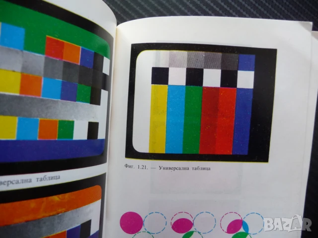 Проверка и настройка на телевизионни приемници за цветно изображение телевизори, снимка 2 - Специализирана литература - 50860615