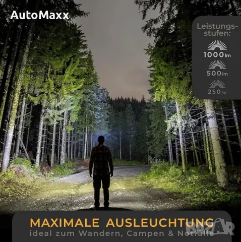 Челник Лихтмайстер(1000 лумена, 3600 mAh батерия), снимка 3 - Винтоверти - 49978909