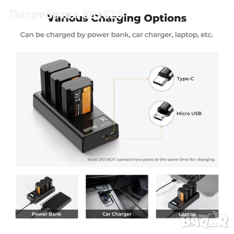 Комплект от три батерии K&F Concept NP-FZ100 със зарядно, снимка 3 - Батерии, зарядни - 53614751