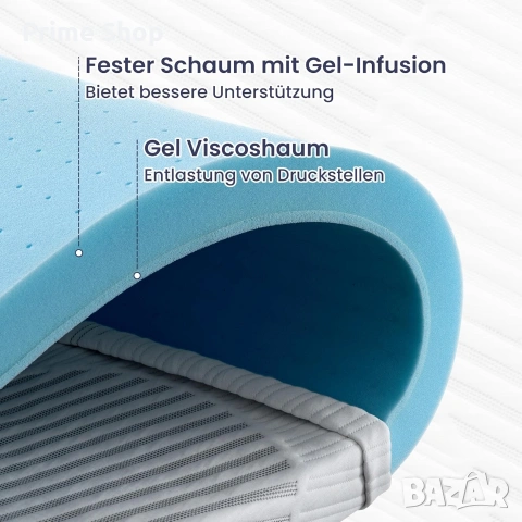 140x200x7см - Топ матрак BedStory, охлаждаща мемори пяна, перящ се калъф , снимка 3 - Матраци - 53748950