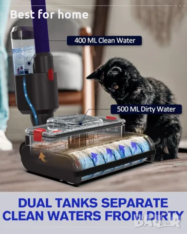 Перяща глава за Dyson V7 V8 V10 V11 V15- пълен комплект, снимка 4 - Прахосмукачки - 49972754