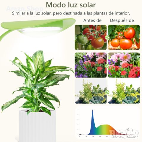 Пълен спектър LED вътрешна светлина за растения с 10 димируеми нива на яркост и 4 автоматични таймер, снимка 3 - Стайни растения - 45967338