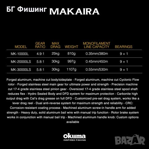 Макара Okuma MAKAIRA, снимка 7 - Макари - 45420458