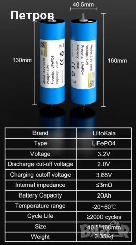 lifepo4 акумулатор 3,2V 20Ah Нов.Lifepo4 3,2v 20ah., снимка 2 - Друга електроника - 48544682