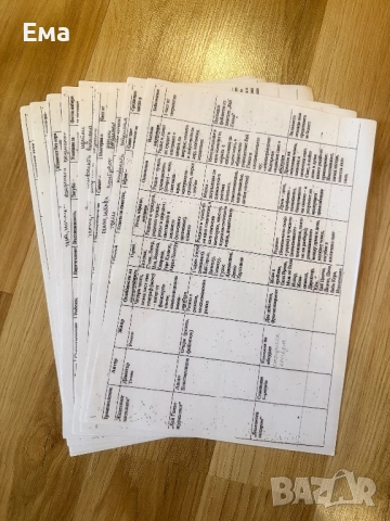 Таблици с произведенията от 11 и 12 клас