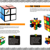 Книга с формули How To Solve The Rubik's Cube: Celebrating 50 Years, снимка 4 - Игри и пъзели - 44996857
