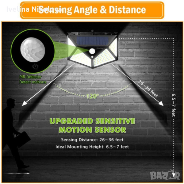 Промоция - 4 Броя  Водоустойчиви Соларни лампи 100LED  "Датчик за движение, снимка 1